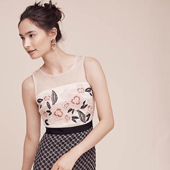 Anthropologie Dress moulinette Soeurs - Picture 2 of 3